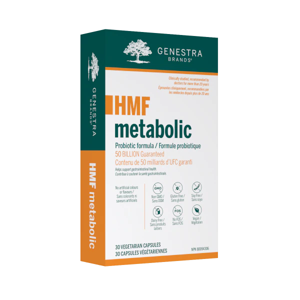 Hmf Metabolic
